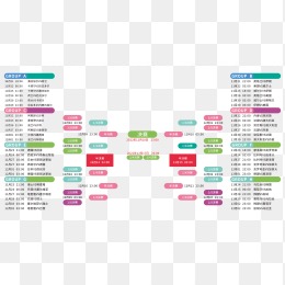 岁吉伦沃特,蜕变之路,从边缘外援,开云,KaiYun,开云官网,开云体育官网,开云体育下载,开云APP