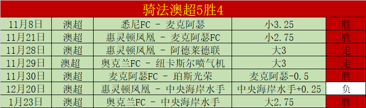 巴黎圣曼,轮对决洛里,昂全胜,开云,KaiYun,开云官网,开云体育官网,开云体育下载,开云APP