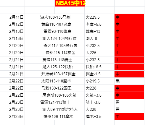 斯科爾斯敦,促曼聯提高,攻擊積極性,开云,KaiYun,开云官网,开云体育官网,开云体育下载,开云APP
