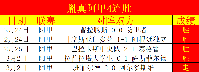 拜仁夺冠在,哈曼断言曼,城皇马难以,开云,KaiYun,开云官网,开云体育官网,开云体育下载,开云APP