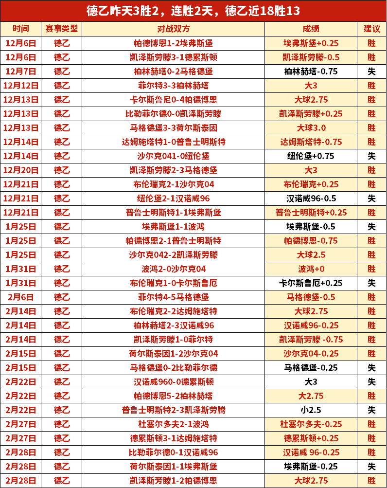 布克防守之,谜破,三巨星光耀,开云,KaiYun,开云官网,开云体育官网,开云体育下载,开云APP