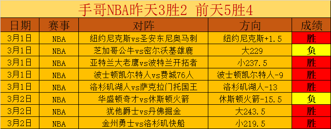 大乐透期号,专家推荐分,昨日战绩,开云,KaiYun,开云官网,开云体育官网,开云体育下载,开云APP