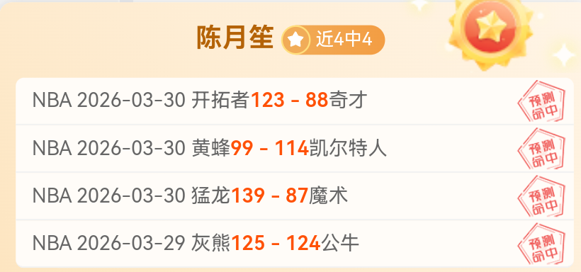 霍勒迪,岁创纪录单,三分,开云,KaiYun,开云官网,开云体育官网,开云体育下载,开云APP