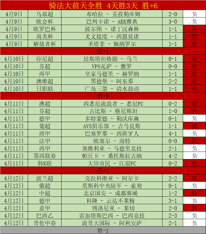 山东魏桥,汕头明润,黄石华新乒,开云,KaiYun,开云官网,开云体育官网,开云体育下载,开云APP