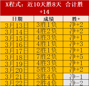 林诗栋勇闯,亚洲乒乓球,锦标赛四强,开云,KaiYun,开云官网,开云体育官网,开云体育下载,开云APP