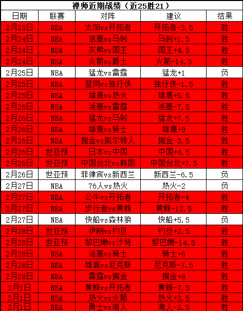埃及超,年不败纪录,遭挑战,开云,KaiYun,开云官网,开云体育官网,开云体育下载,开云APP