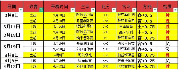 开云体育,资讯,开云,开云,KaiYun,开云官网,开云体育官网,开云体育下载,开云APP
