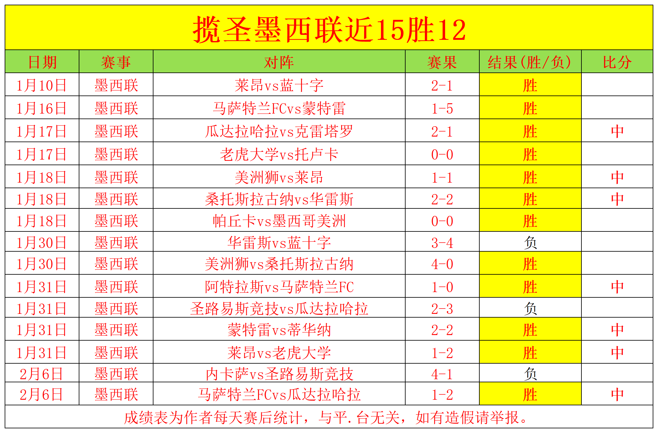 国少连败寻,希望,末轮需胜卡,开云,KaiYun,开云官网,开云体育官网,开云体育下载,开云APP