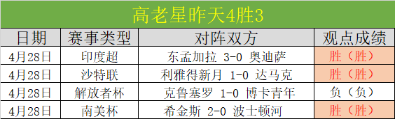 大乐透期号,专家贝尔萨,解析,开云,KaiYun,开云官网,开云体育官网,开云体育下载,开云APP