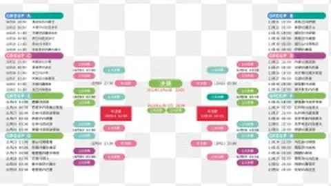 36岁吉伦沃特：蜕变之路，从边缘外援至广东队核心栋梁