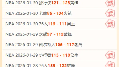 哈蘭德曼城再碰阿森納無佳績，評分7.0