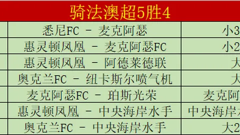 巴黎圣曼30轮对决洛里昂全胜，姆巴佩帽子戏法+送出三助攻，梅西内马尔破门立功