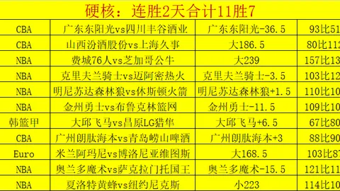 罗伯逊世界排名攀升至第11，丁俊晖最新排名公布