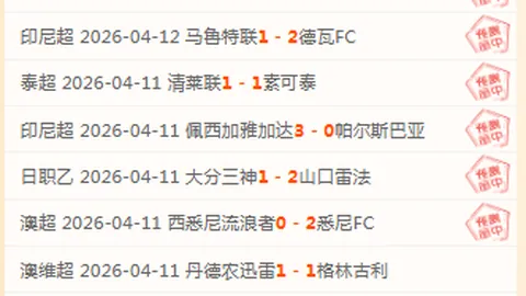 推荐 今日解放者杯预测：基多体育对阵米拉索专家质合分析